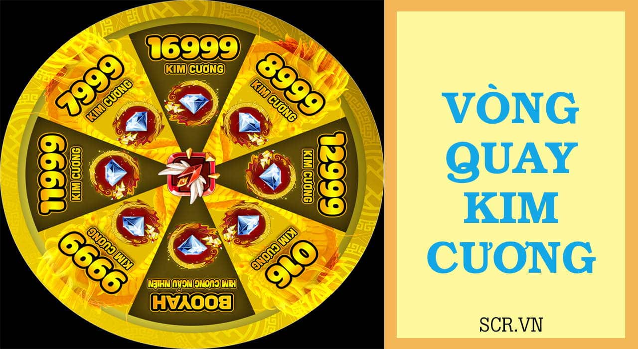 Khám phá 868vip và dự đoán kèo bóng đá Euro hấp dẫn năm nay