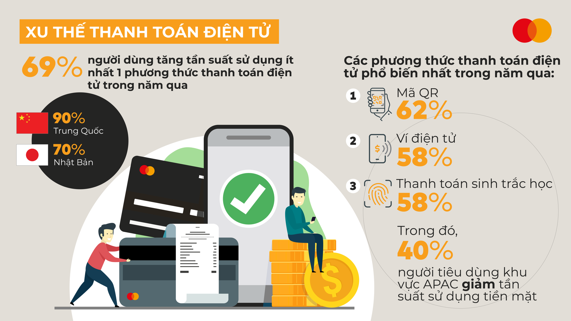 Vượt qua thử thách cùng 868vip với trò chơi bài Tiến lên miền Nam hấp dẫn trực tuyến