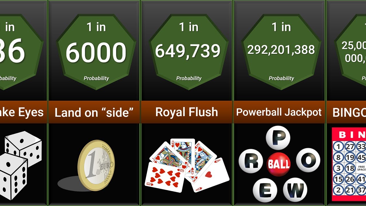 Khám Phá Thế Giới Chơi Game Online Đỉnh Cao Tại 868vip